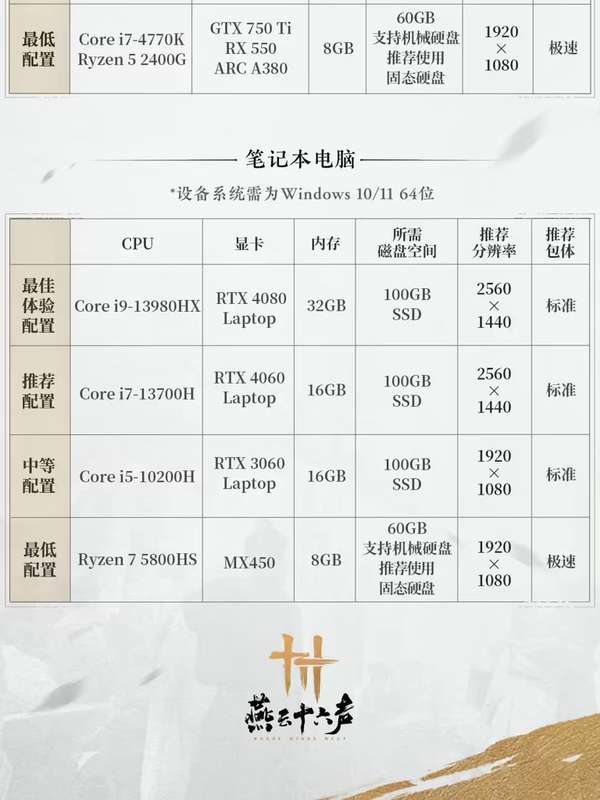 http://seogc.fp.ps.netease.com/file/67846d149f408e11c25052da6vXqgc2a06
