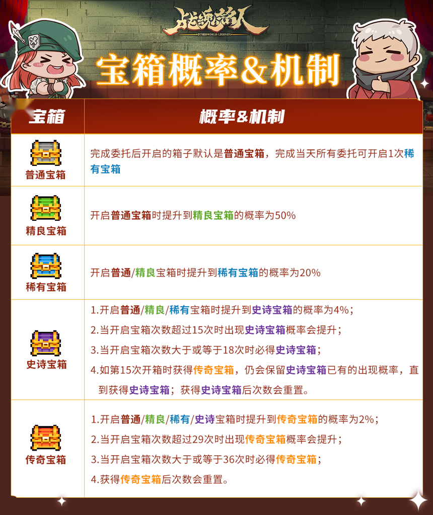 http://seogc.fp.ps.netease.com/file/678472e0b046ab2b9e3b7e98AWYMs1Ww06