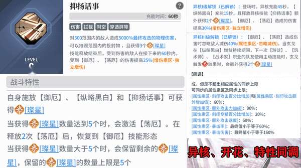 http://seogc.fp.ps.netease.com/file/678a004d30ec6f701c31a149zp6GwDrp06