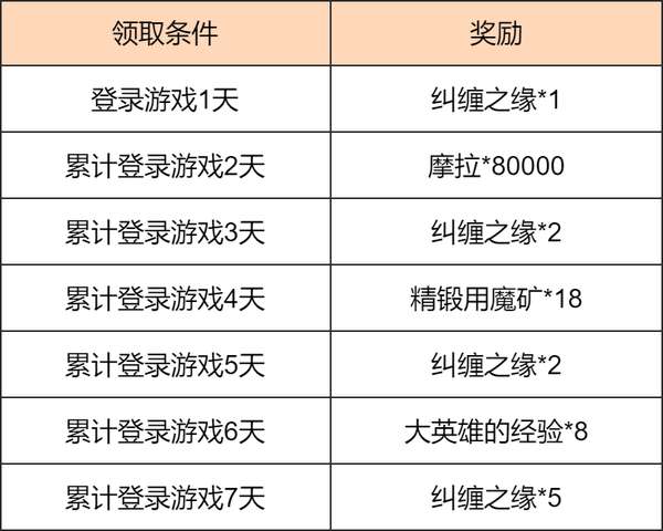 http://seogc.fp.ps.netease.com/file/678e500f48583264af6a44f1fXye1T6S06