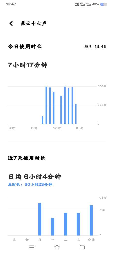 http://seogc.fp.ps.netease.com/file/67a61973c604e94de455233c8fLilSDw06