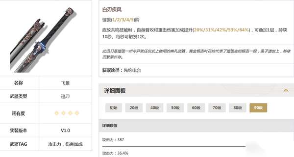 http://seogc.fp.ps.netease.com/file/67a9f961f8602fd9f1590093hcFufFPB06