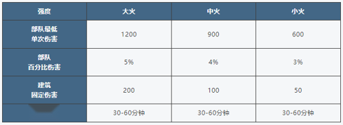 http://seogc.fp.ps.netease.com/file/67d38eecadb460c71fdb0278ZQFsScx806