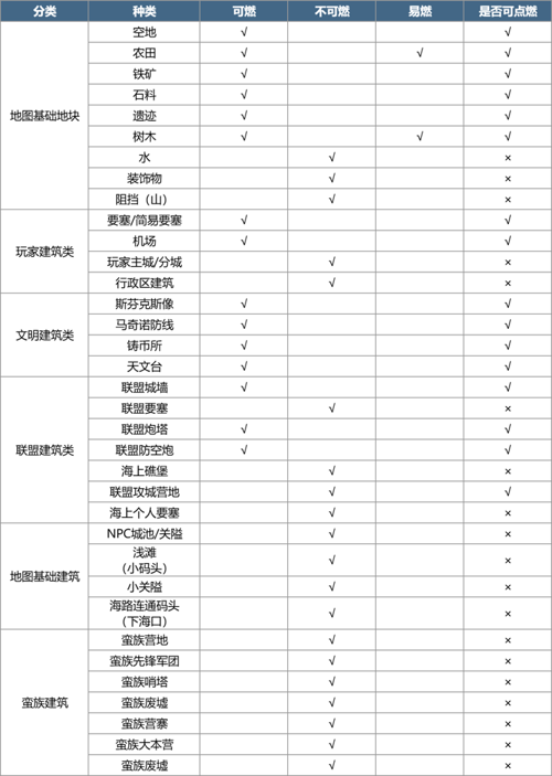http://seogc.fp.ps.netease.com/file/67d38eed25187af14557aba7AQmesphW06