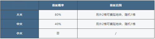 http://seogc.fp.ps.netease.com/file/67d38eed9b98245c7616c48femsNITmh06