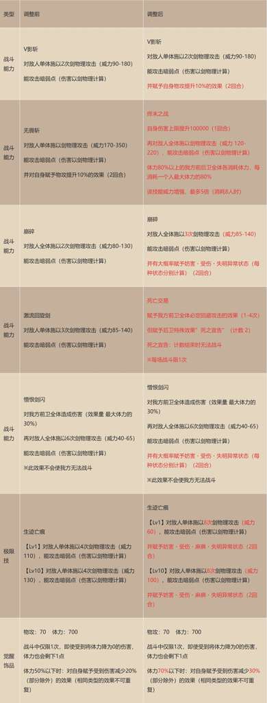 http://seogc.fp.ps.netease.com/file/67e2a9a080df3c01b07769adOB4x7YZP06