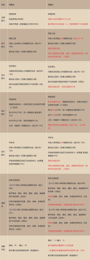 http://seogc.fp.ps.netease.com/file/67e2a9a3ffaab9bcf68cbba0XqOhVrUO06