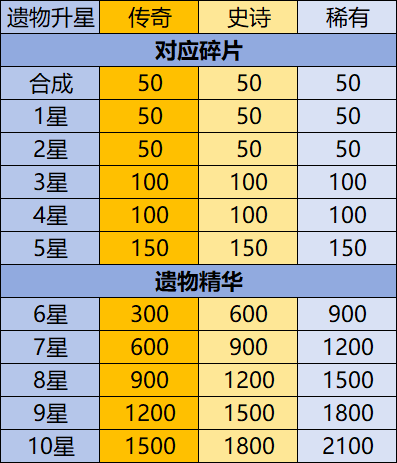 http://seogc.fp.ps.netease.com/file/67f7314365f6a35051a12198wdSEiV9V06
