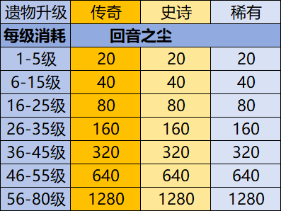 http://seogc.fp.ps.netease.com/file/67f73145075a64e0883c5804FjCGeQKI06