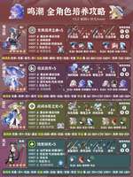 鸣潮游戏角色培养攻略：高效提升32角色技能