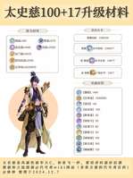 探索如鸢：太史慈与黄盖的密探组合攻略