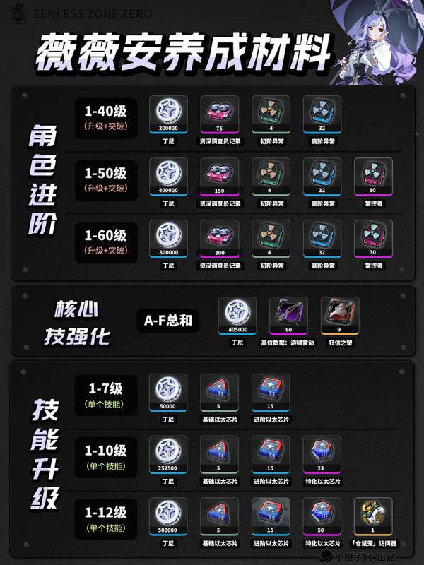 http://seogc.fp.ps.netease.com/file/6805fb499c8ca4c157d25381Nh40ASEg06