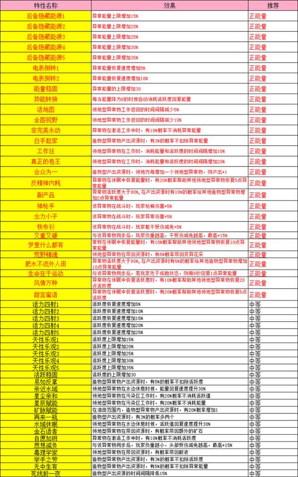 http://seogc.fp.ps.netease.com/file/680b5d80c1f632cec74003a0YH12r1BD06