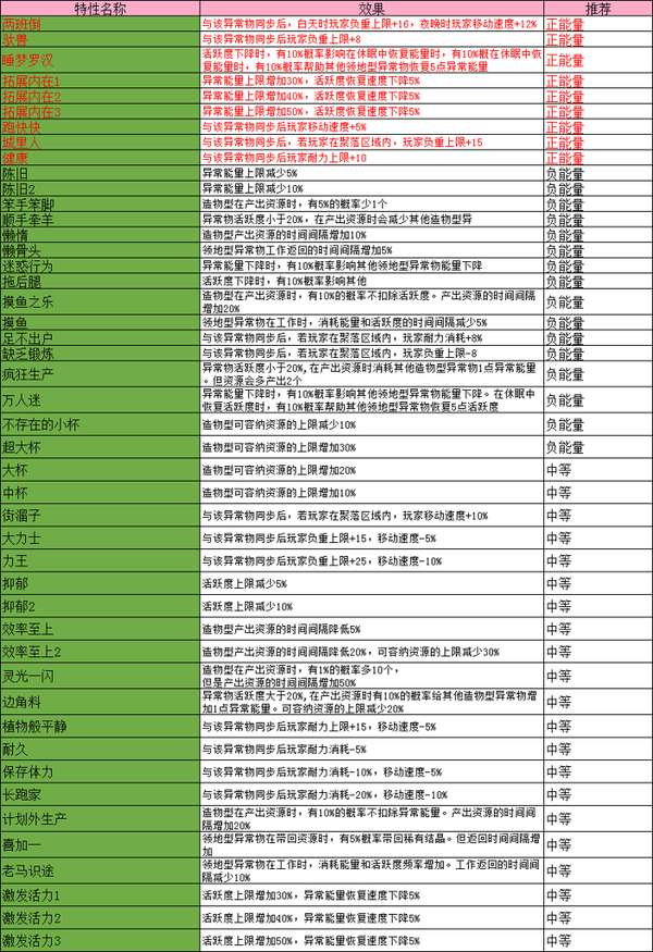 http://seogc.fp.ps.netease.com/file/680b5d890186a4fefd929ec3DtqxeFiG06