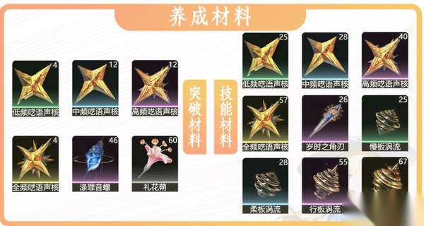 http://seogc.fp.ps.netease.com/file/680f7c1ed26e19b9c5b4d232VKOs39CN06