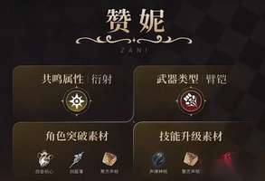 《鸣潮赞妮突破攻略：全素材获取指南》