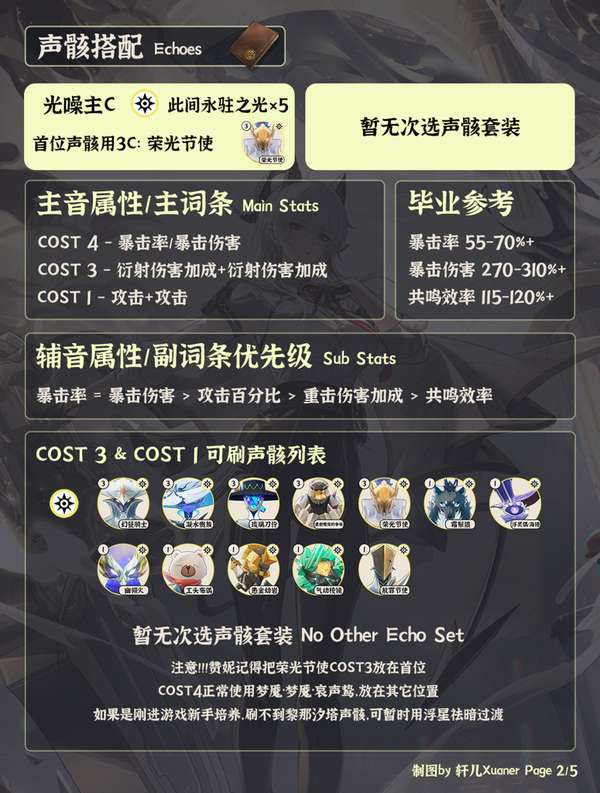http://seogc.fp.ps.netease.com/file/6810eb8ae0fffe59dc7bf4b6iUNVKbfQ06