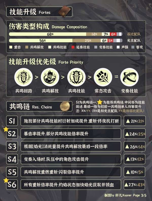 http://seogc.fp.ps.netease.com/file/6810eb9459578624864d9e1bL0dcFidO06