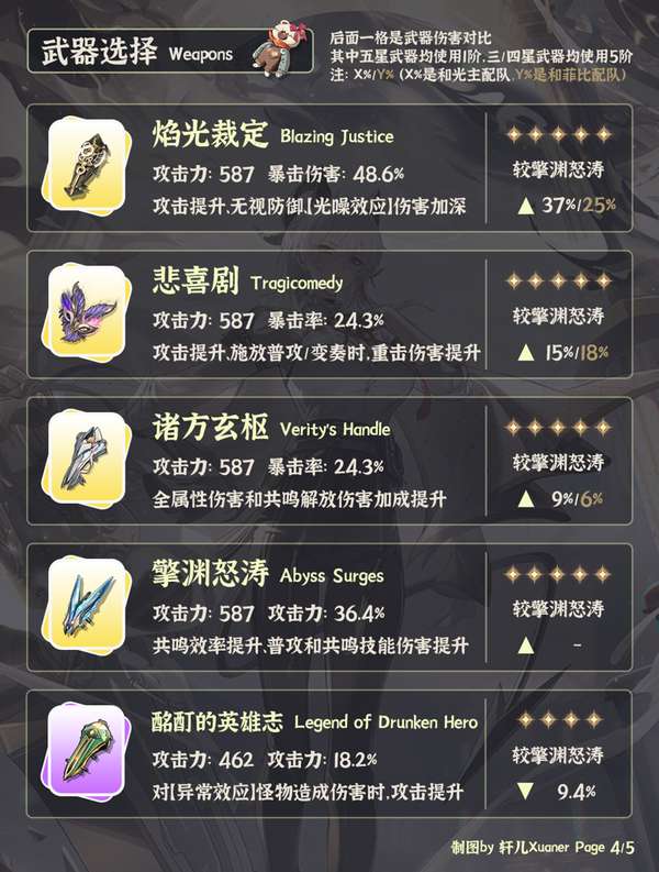 http://seogc.fp.ps.netease.com/file/6810eb9ef71eded9a603d1fcZNTyBHOS06