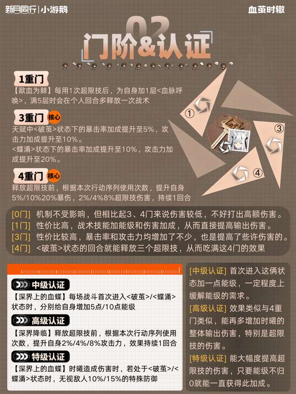 http://seogc.fp.ps.netease.com/file/6811f5139a681251287e15bbdWzmYTV906