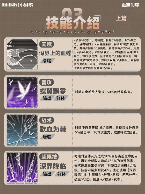 http://seogc.fp.ps.netease.com/file/6811f51d79d7c5fdf98529ddC3H7vcNO06