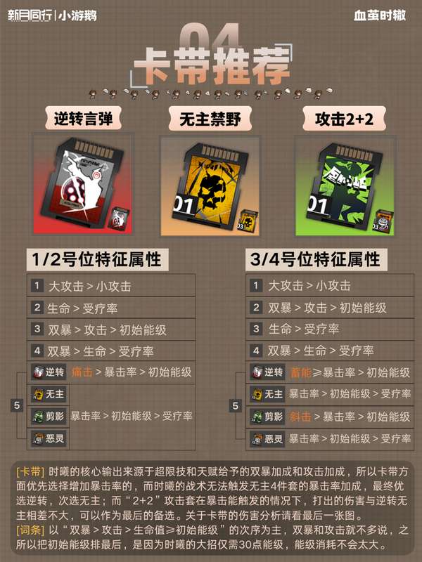 http://seogc.fp.ps.netease.com/file/6811f531e2d99c21621f8f7fbpUYyGef06
