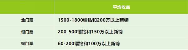 http://seogc.fp.ps.netease.com/file/68138cd19f4ebd9697bb72b4Yik4yEWT06