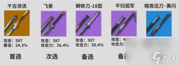 http://seogc.fp.ps.netease.com/file/6819b39eb9e36d2f12b201b6igu7T2ft06