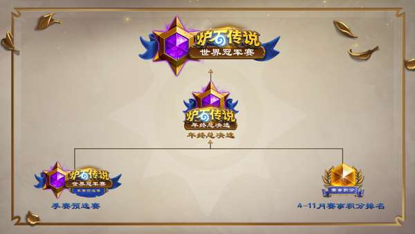 http://seogc.fp.ps.netease.com/file/681b3e2911de12f972286f12Clb9tCs206