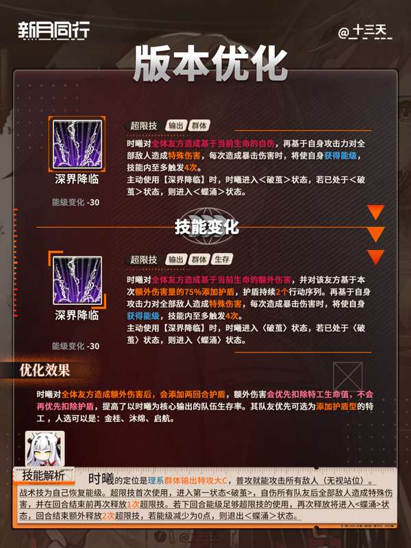http://seogc.fp.ps.netease.com/file/681e9787b1fc9d9e4d615fb3FUseqFa006