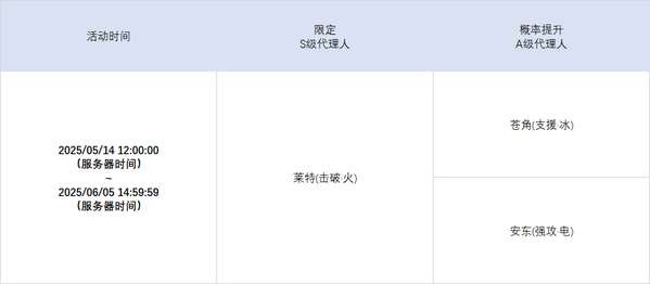 http://seogc.fp.ps.netease.com/file/6820b4b577f1a6a734fa9fe9RFmK3q0y06