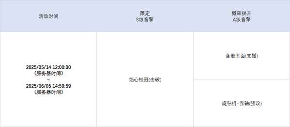 http://seogc.fp.ps.netease.com/file/6820b4bac097498b6e93baa4UpoZFbTi06