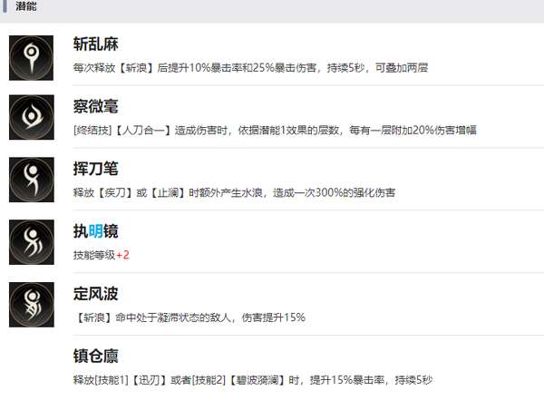 http://seogc.fp.ps.netease.com/file/682145e7e7080c3fad7411d4KJugXHHE06