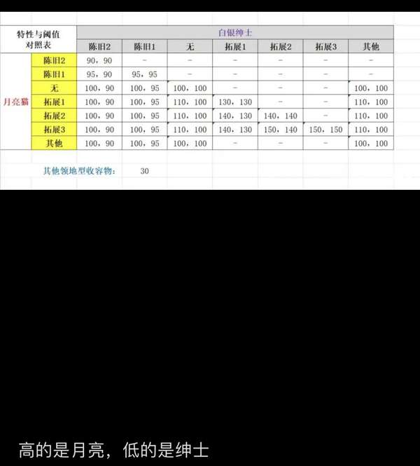 http://seogc.fp.ps.netease.com/file/682601c5b07286a621f07077EXcRLi3106