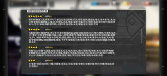 《明日方舟中坚寻访卡池：兑换策略与干员推荐指南》