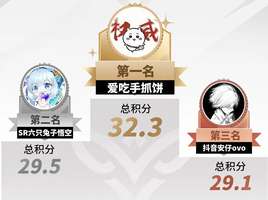 永劫无间校园网神奇夺冠之路: 纯路人逆袭传奇