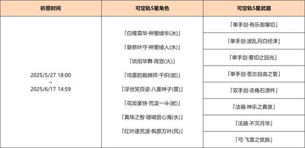 http://seogc.fp.ps.netease.com/file/682f271e4862431e0bd68060T1RymWVL06