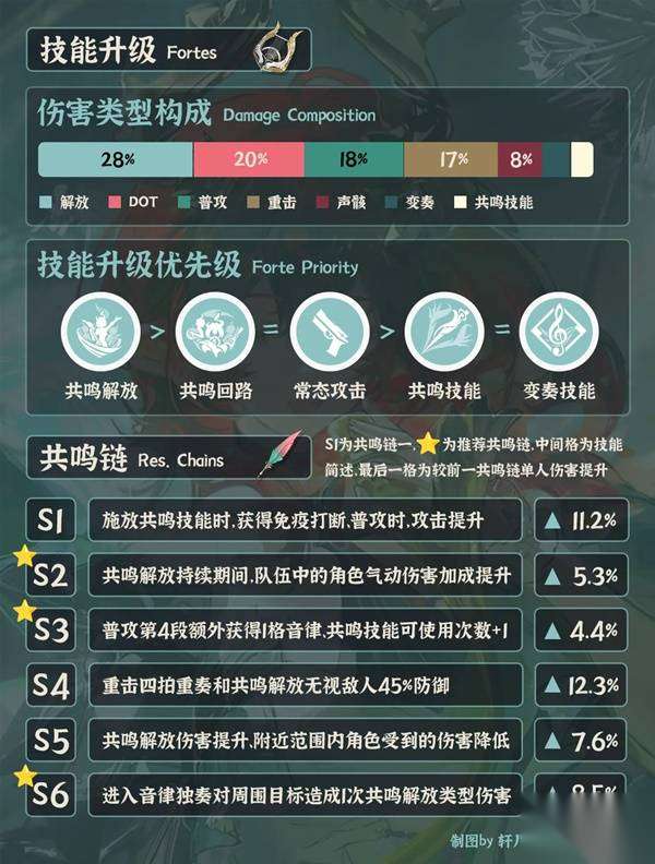 http://seogc.fp.ps.netease.com/file/6834127c444d5def99d71d809IidvXzx06