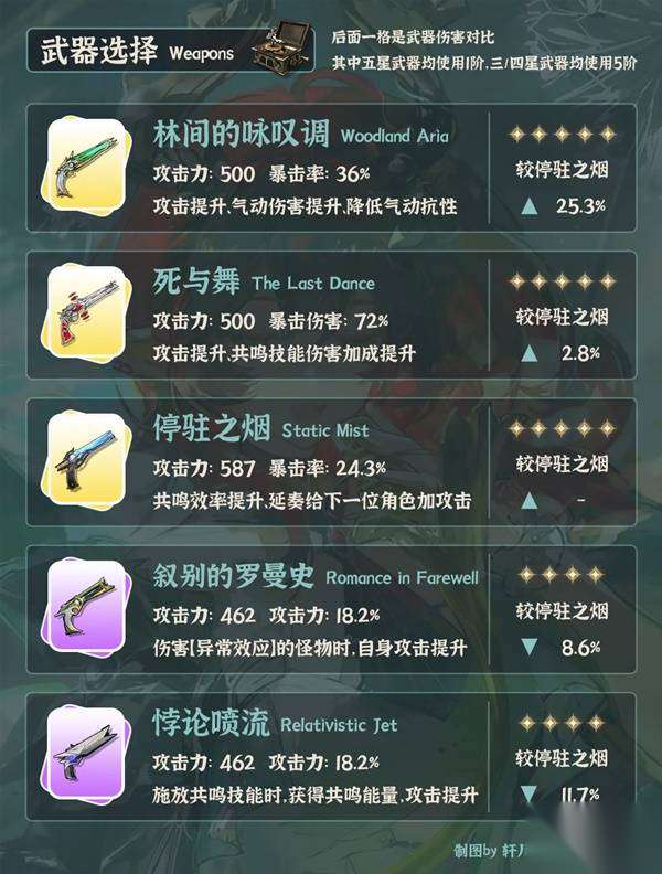 http://seogc.fp.ps.netease.com/file/68341282b0101440b384c789EdguCIZ806