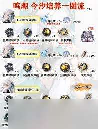 http://seogc.fp.ps.netease.com/file/683412e5afea7e6bc362b98fKjNkaCSV06