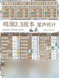 http://seogc.fp.ps.netease.com/file/683466f95b1a12ec5e5a8129YafUl1Mk06