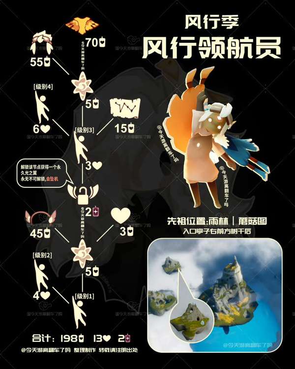 http://seogc.fp.ps.netease.com/file/6836a1fca8a3286186a5c443Hoe6axCb06