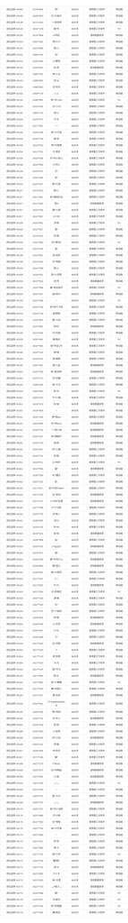 http://seogc.fp.ps.netease.com/file/6836defc3b0d84d70dbca182gSqhhsgm06