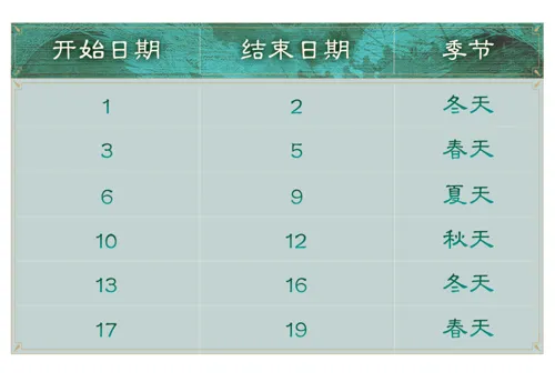 http://seogc.fp.ps.netease.com/file/6837c52c9e9a70fa49f3596f7WYY4iQu06