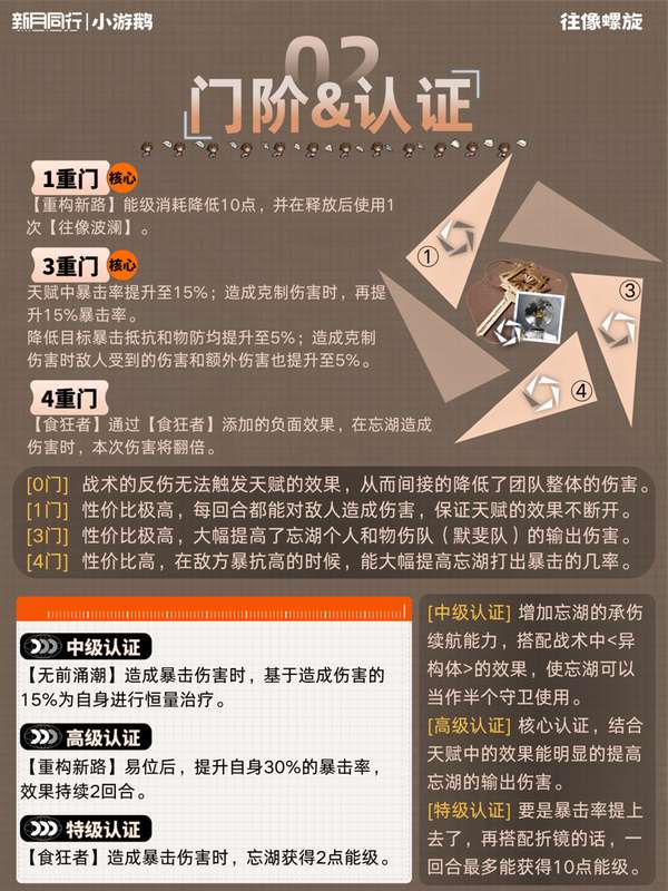 http://seogc.fp.ps.netease.com/file/683830e3657b2a1bb800cf83MyTR0QAX06