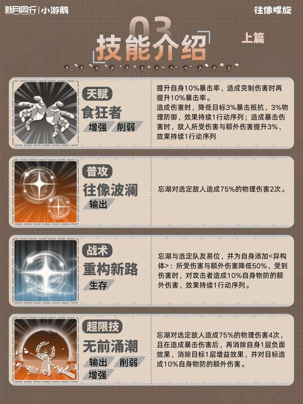 http://seogc.fp.ps.netease.com/file/683830ec411042bc85a66cd0uVXqppAp06