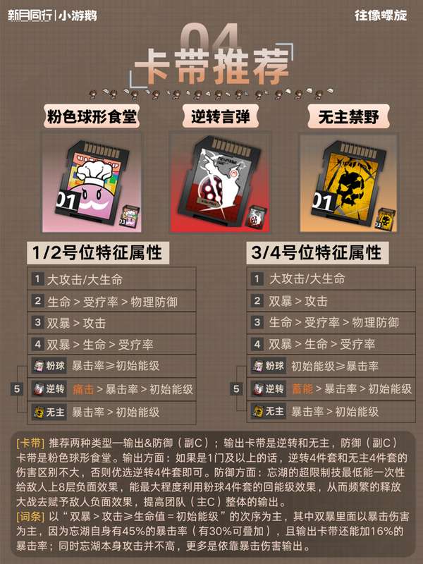 http://seogc.fp.ps.netease.com/file/68383100b6ceae2fa21ae7192o5dcucf06