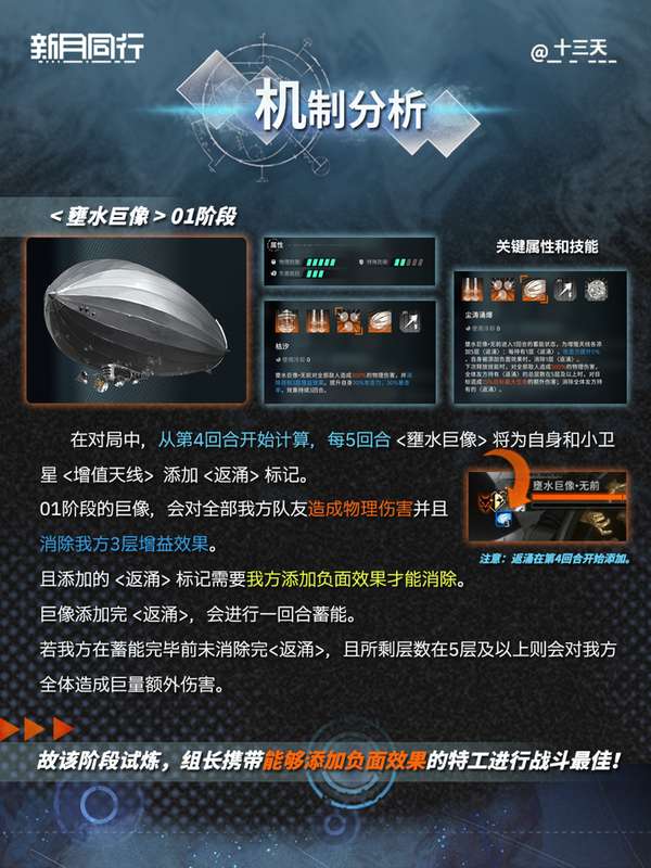 http://seogc.fp.ps.netease.com/file/683bdeb776f0ada251c0d1edNY2IOq3x06