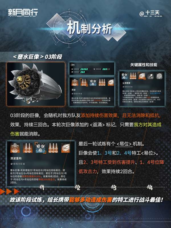 http://seogc.fp.ps.netease.com/file/683bdef827772876d1cc0b93w1902riB06