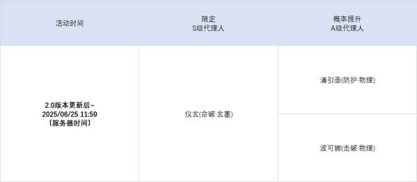 http://seogc.fp.ps.netease.com/file/683db59969106449abd6f036CbUJ4ami06